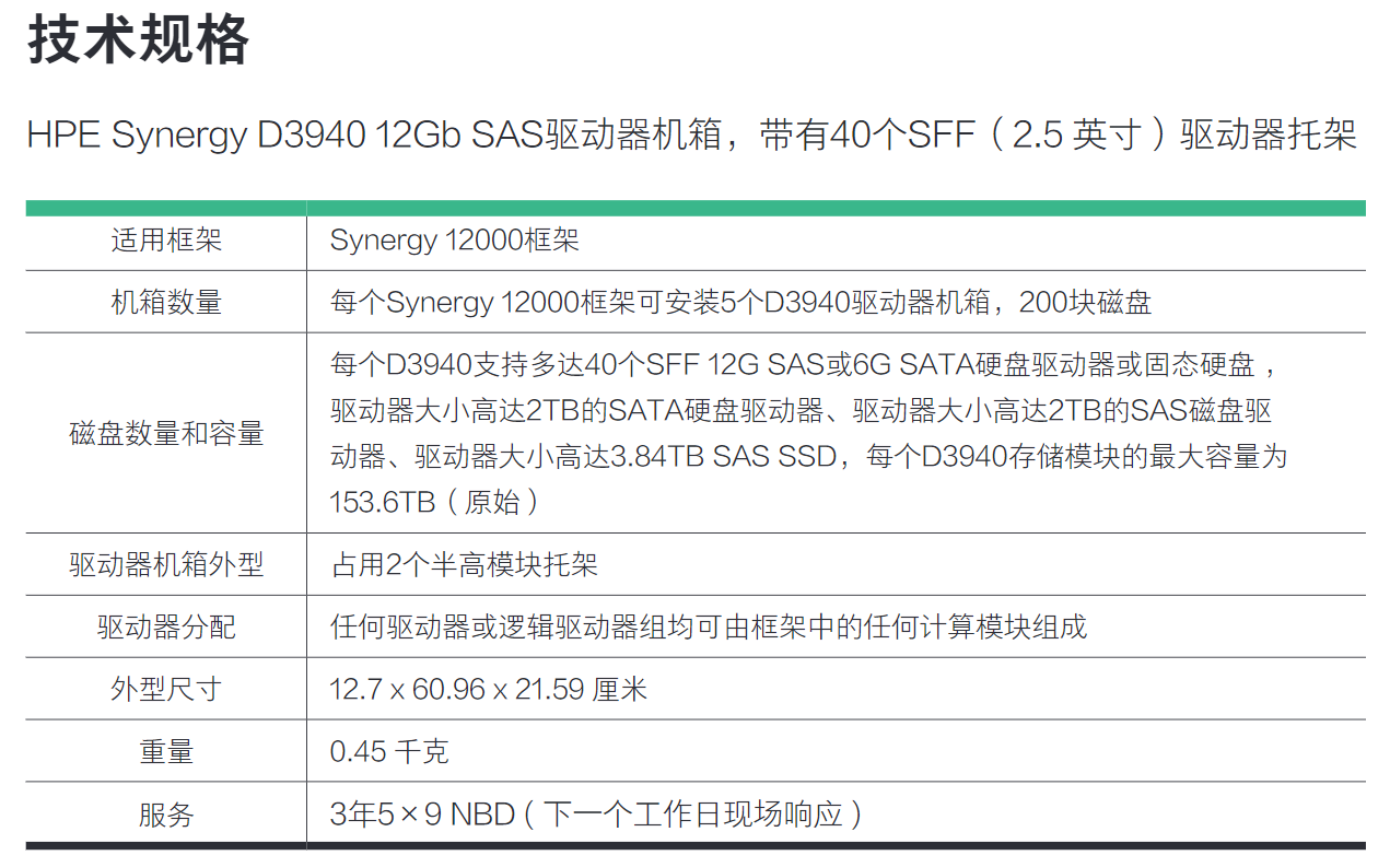 QQ图片20220907144537.png QQ图片20220907144537.png